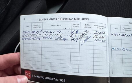 Toyota Ractis II, 2016 год, 1 030 000 рублей, 23 фотография