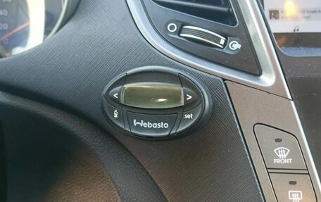 Hyundai Santa Fe III рестайлинг, 2012 год, 1 550 000 рублей, 13 фотография