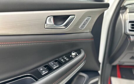 Changan CS75 I рестайлинг, 2020 год, 1 735 000 рублей, 19 фотография