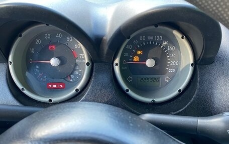 Volkswagen Lupo, 2001 год, 150 000 рублей, 13 фотография