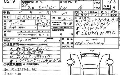 Honda Shuttle II, 2015 год, 1 330 000 рублей, 3 фотография