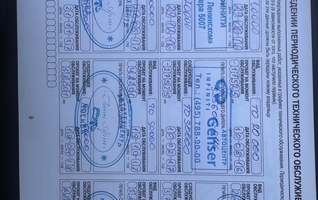 Infiniti Q50 I рестайлинг, 2015 год, 1 600 000 рублей, 15 фотография