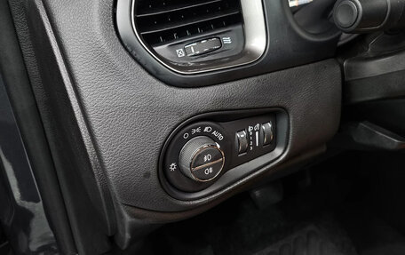 Jeep Renegade I рестайлинг, 2023 год, 1 750 040 рублей, 18 фотография