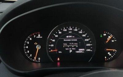 KIA Sorento III Prime рестайлинг, 2018 год, 2 300 000 рублей, 1 фотография