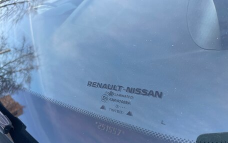 Renault Duster I рестайлинг, 2020 год, 1 500 000 рублей, 15 фотография