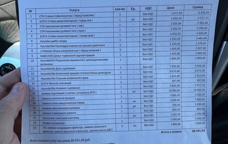 Hyundai Solaris II рестайлинг, 2011 год, 680 000 рублей, 17 фотография