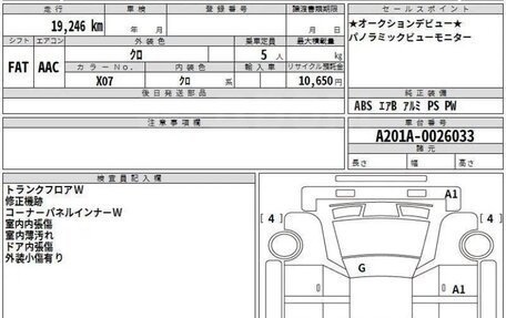 Toyota Raize I, 2022 год, 1 800 000 рублей, 18 фотография