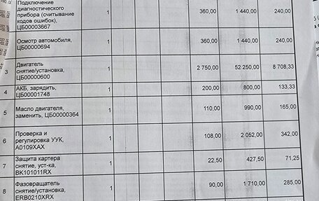 Mazda CX-9 II, 2017 год, 2 300 000 рублей, 9 фотография