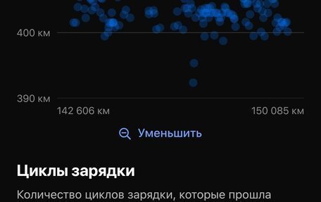 Tesla Model S I, 2015 год, 2 300 000 рублей, 17 фотография