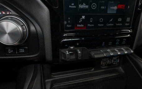 Rambler 1500, 2021 год, 6 350 000 рублей, 26 фотография