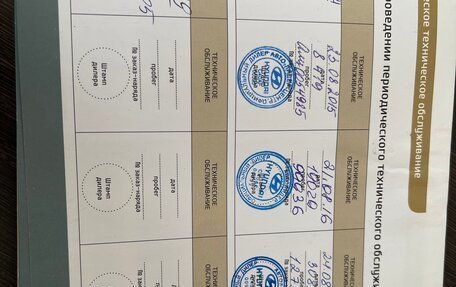 Hyundai Solaris II рестайлинг, 2014 год, 997 000 рублей, 34 фотография