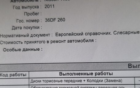 Nissan Tiida, 2011 год, 350 000 рублей, 21 фотография