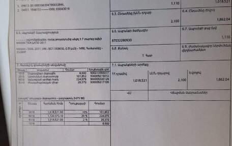 Nissan Tiida, 2011 год, 350 000 рублей, 23 фотография