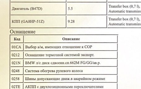 BMW 5 серия, 2020 год, 4 750 000 рублей, 19 фотография