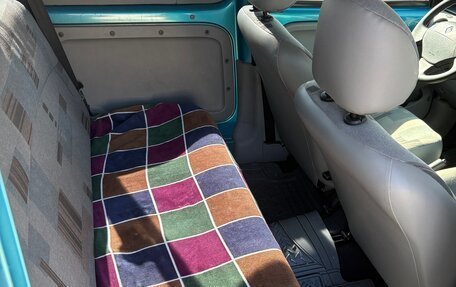 Renault Kangoo II рестайлинг, 2008 год, 680 000 рублей, 26 фотография