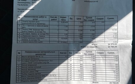 Skoda Octavia, 2018 год, 1 730 000 рублей, 32 фотография