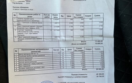 Skoda Octavia, 2018 год, 1 730 000 рублей, 33 фотография