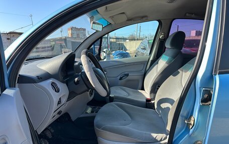 Citroen C3 II, 2002 год, 244 000 рублей, 9 фотография