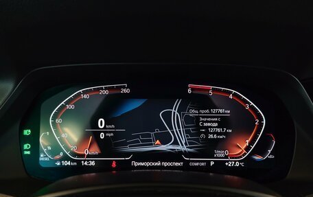 BMW X5, 2020 год, 6 900 000 рублей, 21 фотография