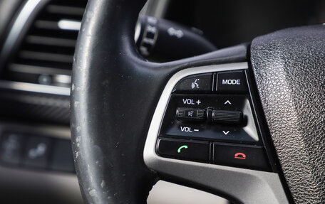 Hyundai Elantra VI рестайлинг, 2015 год, 1 309 000 рублей, 12 фотография