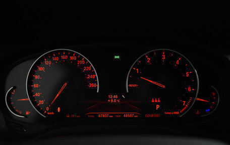 BMW X4, 2021 год, 3 990 000 рублей, 23 фотография