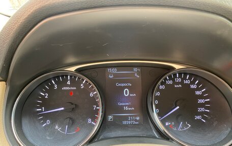 Nissan X-Trail, 2015 год, 1 950 000 рублей, 29 фотография