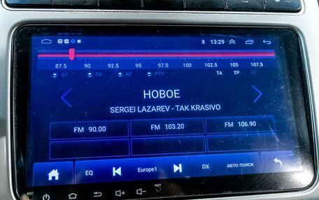 Volkswagen Polo VI (EU Market), 2015 год, 784 300 рублей, 14 фотография