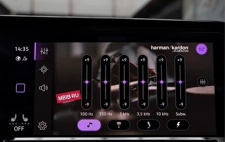 Volkswagen Golf VIII, 2023 год, 1 829 017 рублей, 15 фотография