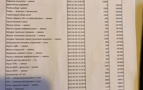 SsangYong Kyron I, 2013 год, 900 000 рублей, 36 фотография