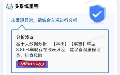 Honda Vezel, 2023 год, 2 230 000 рублей, 23 фотография