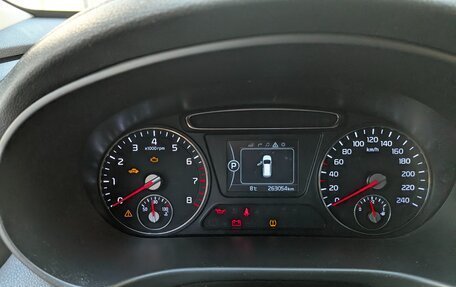 KIA Sorento III Prime рестайлинг, 2017 год, 1 950 000 рублей, 8 фотография