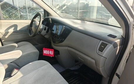 Mazda MPV II, 2001 год, 389 000 рублей, 5 фотография