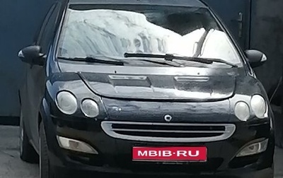 Smart Forfour I, 2004 год, 600 000 рублей, 1 фотография