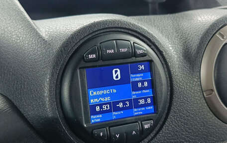 Renault Duster I рестайлинг, 2014 год, 1 099 000 рублей, 17 фотография