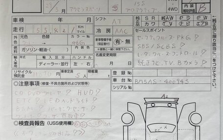 Mazda Axela, 2017 год, 1 650 000 рублей, 13 фотография