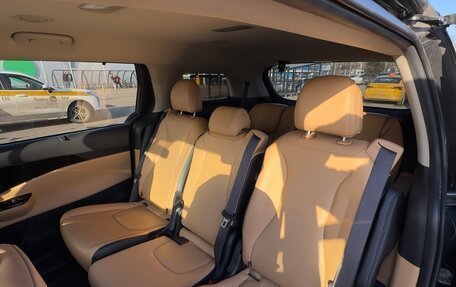 KIA Carnival, 2021 год, 2 680 000 рублей, 30 фотография