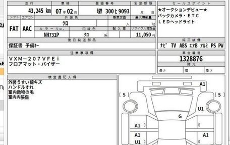 Honda Vezel, 2019 год, 2 200 000 рублей, 8 фотография