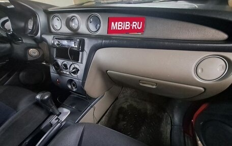 Mitsubishi Outlander III рестайлинг 3, 2003 год, 550 000 рублей, 12 фотография