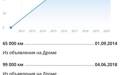 Infiniti QX56, 2011 год, 3 000 000 рублей, 25 фотография