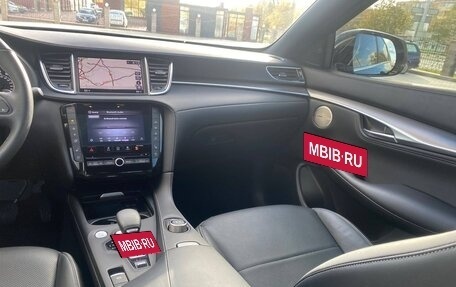 Infiniti QX55, 2021 год, 3 600 000 рублей, 6 фотография