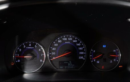 Hyundai Santa Fe III рестайлинг, 2010 год, 1 420 222 рублей, 14 фотография