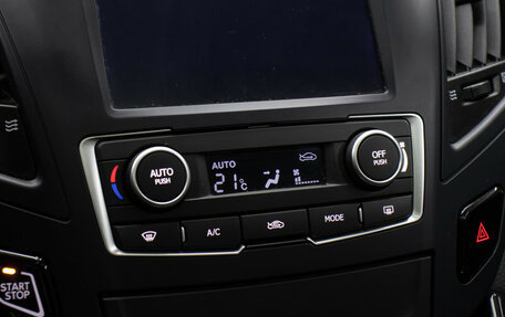 DongFeng AX7 I, 2018 год, 1 249 000 рублей, 17 фотография