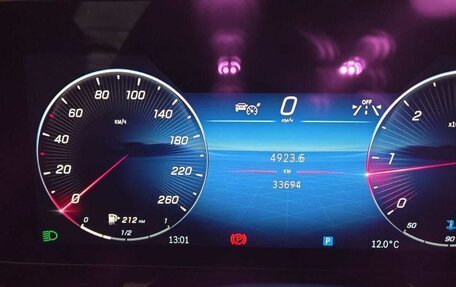 Mercedes-Benz S-Класс, 2020 год, 9 999 999 рублей, 8 фотография