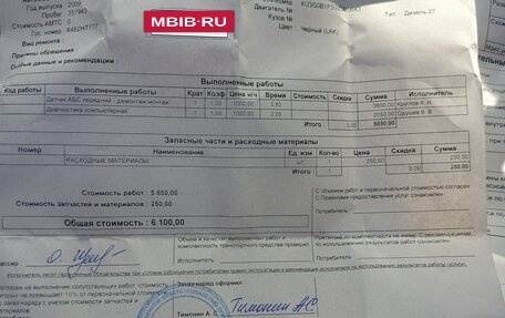 SsangYong Rexton III, 2009 год, 499 000 рублей, 13 фотография