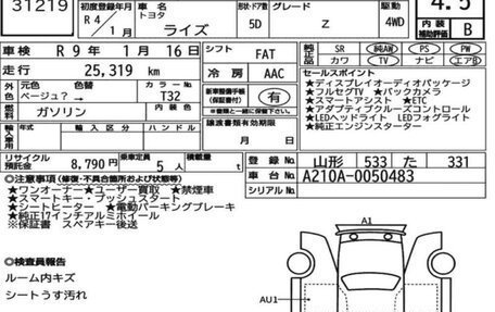 Toyota Raize I, 2022 год, 1 450 000 рублей, 9 фотография