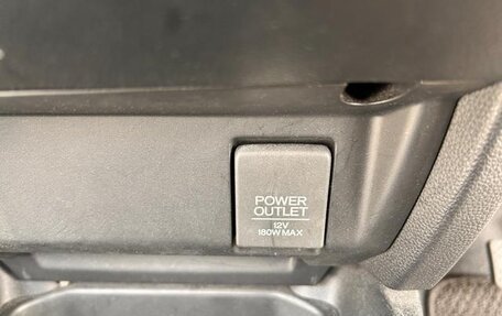 Honda Fit III, 2015 год, 690 007 рублей, 8 фотография