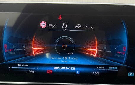 Mercedes-Benz C-Класс, 2023 год, 6 999 990 рублей, 29 фотография