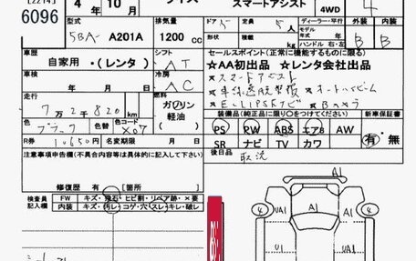 Toyota Raize I, 2022 год, 1 100 272 рублей, 11 фотография