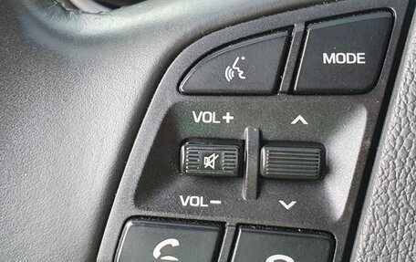 Hyundai Tucson III, 2020 год, 2 050 000 рублей, 10 фотография