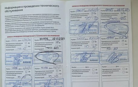 Toyota Land Cruiser Prado 150 рестайлинг 2, 2019 год, 5 100 000 рублей, 9 фотография